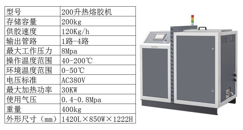 200升热熔胶机参数.jpg