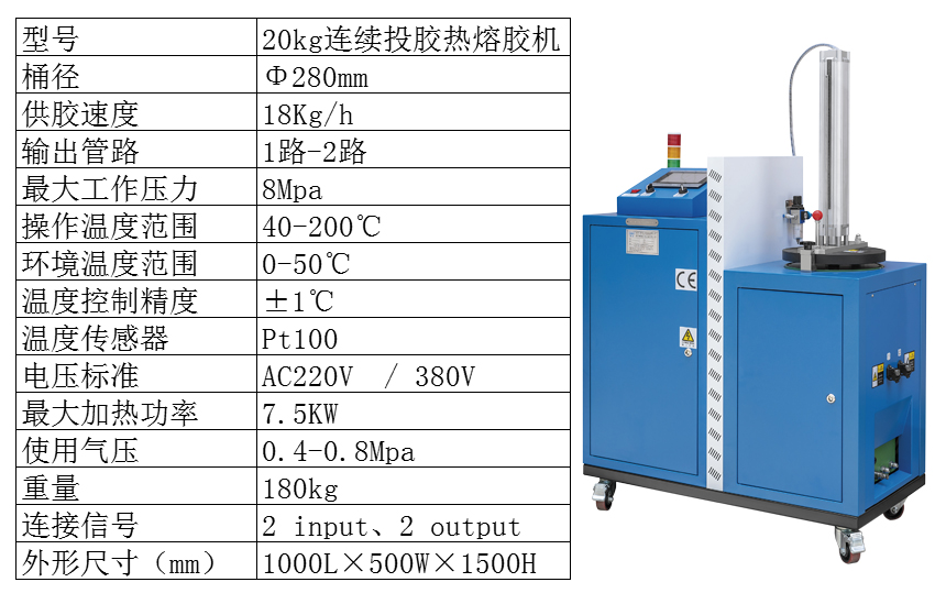 连续投胶熔胶机参数.jpg